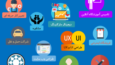 معرفی ایده های پولساز اینفوگرافیک تفکیک نیوز اینفوگرافی اینفو